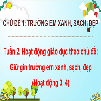 Bài giảng điện tử môn Hoạt động trải nghiệm 4 Cánh Diều Cả năm 35 Tuần