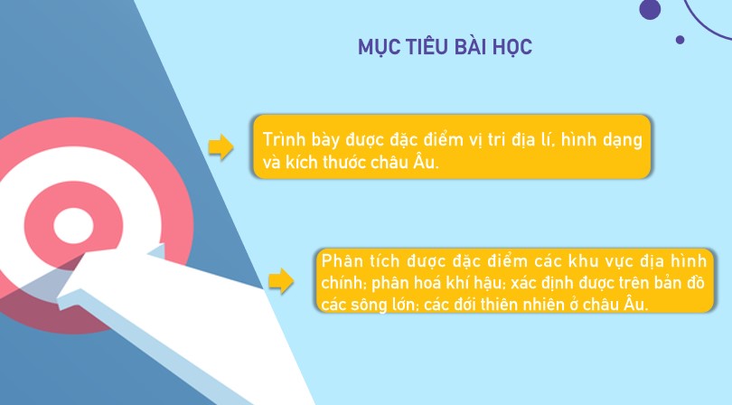 Giáo án PowerPoint Địa lí 7 Kết nối tri thức bài 1