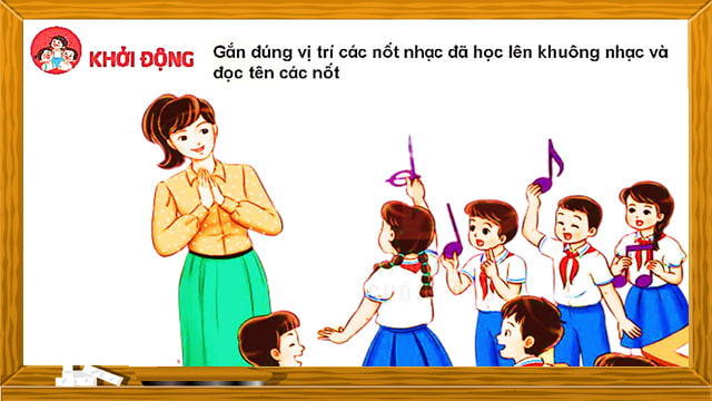 Giáo án PPT Âm nhạc lớp 4 Kết nối tri thức