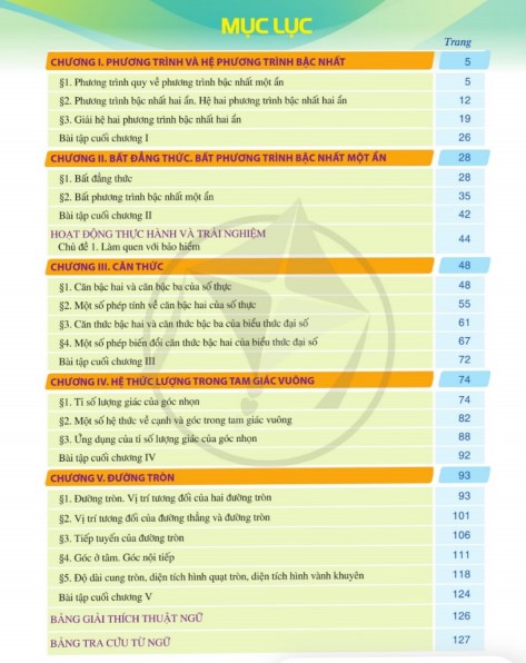 Sách Giáo Khoa Toán 9 Cánh Diều