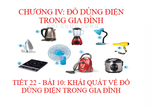 Giáo án PPT công nghệ 6 kết nối tri thức
