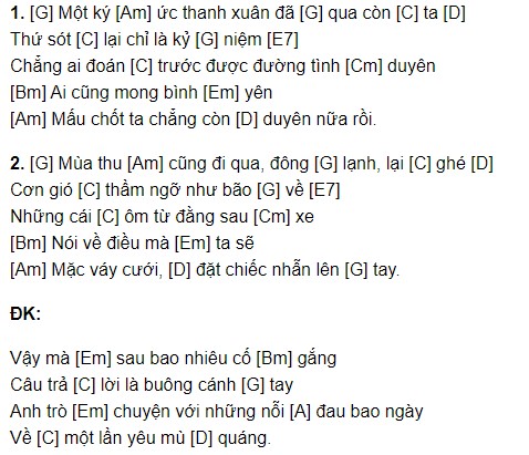 Hợp âm Câu Trả Lời Là Buông Tay
