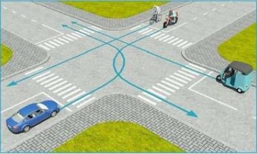 Thứ tự các xe trong hình dưới đây đi như thế nào là đúng quy tắc giao thông?