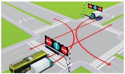 Trong hình dưới đây, các xe đi theo hướng mũi tên, xe nào vi phạm quy tắc giao thông