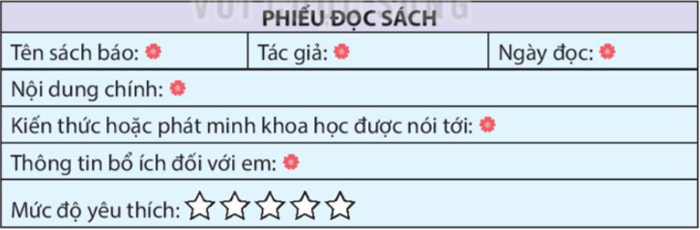  Đọc sách báo viết về các thông tin khoa học và công nghệ. Viết vào phiếu đọc sách theo mẫu 