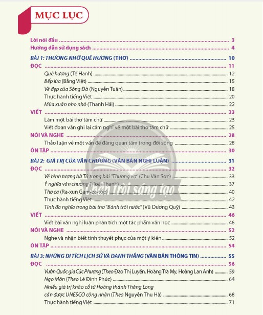 Nội dung sách Văn 9 Chân trời sáng tạo tập 1