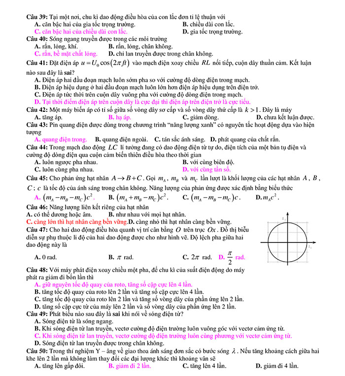 Trắc nghiệm lý thuyết Vật lý 12 có đáp án