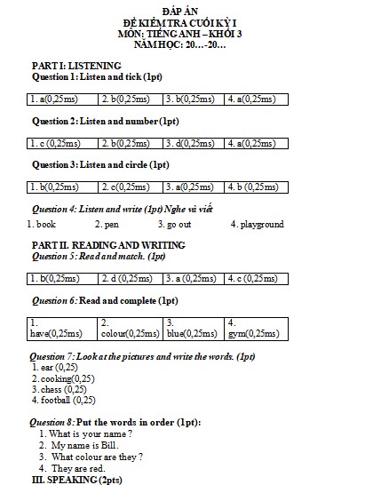 Đề thi Tiếng Anh lớp 3 học kì 1 Global Success