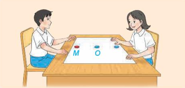 Giáo án chuyên đề 1 Toán 11 KNTT