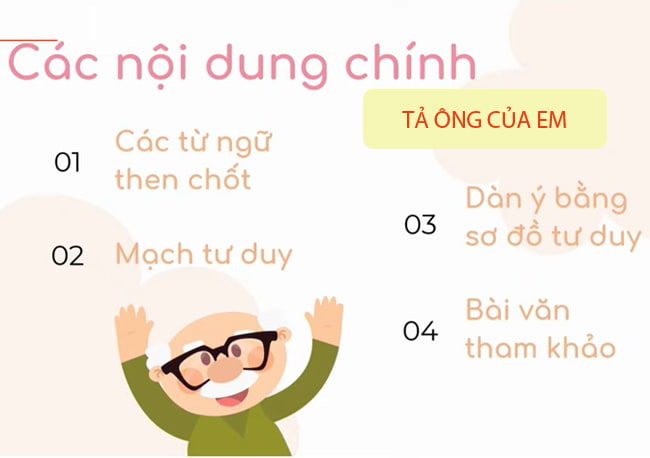 Mạch tư duy Tả ông của em