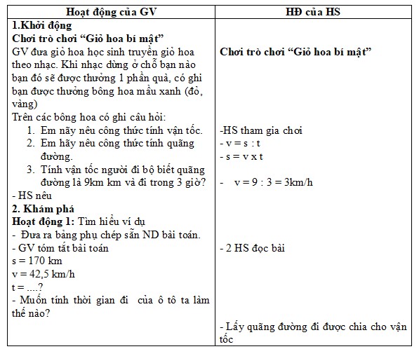 Giáo án dạy học thông qua chơi Toán lớp 5