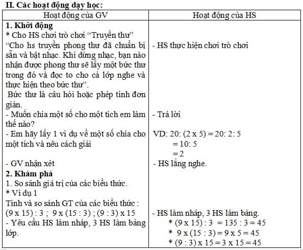 Giáo án Học thông qua chơi lớp 4