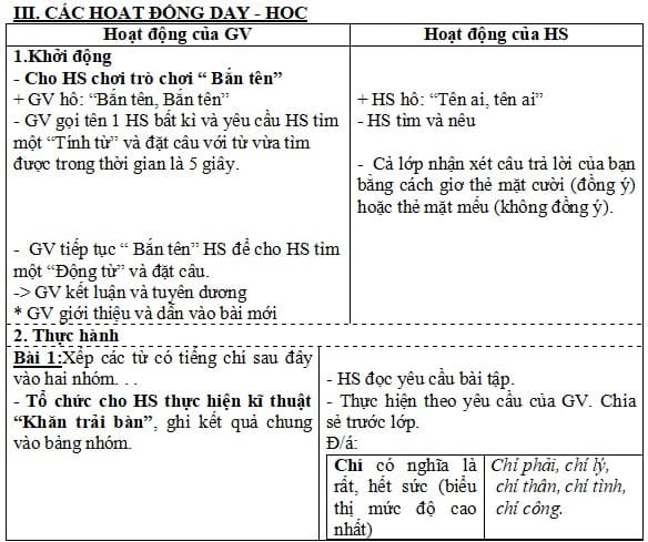 Giáo án Học thông qua chơi lớp 4