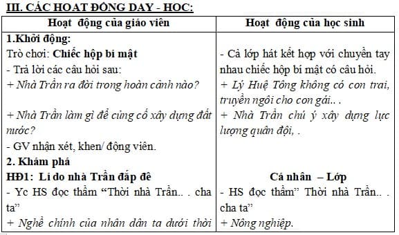 Giáo án Học thông qua chơi lớp 4