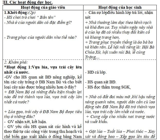 Giáo án Học thông qua chơi lớp 4