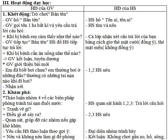 Giáo án Học thông qua chơi lớp 4