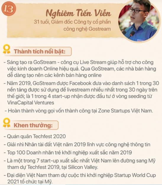 Tìm đọc một bản tin viết về: Một người sáng tạo, tài năng