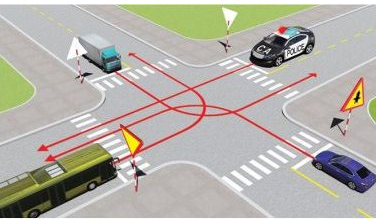 Đáp án cuộc thi Chung tay vì an toàn giao thông tuần 8