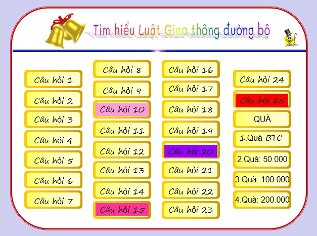 File PowerPoint an toàn giao thông