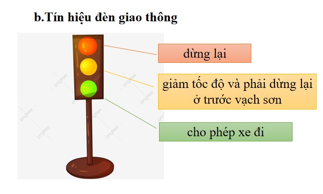 Giáo án ngoại khóa an toàn giao thông lớp 7 PPt