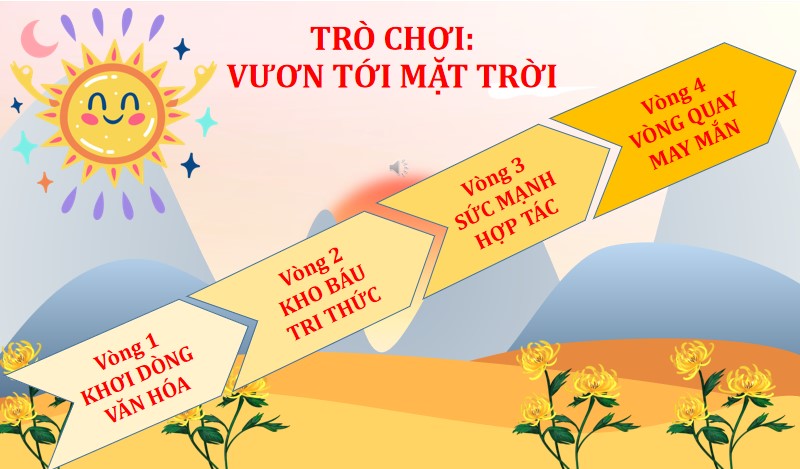 Mẫu giáo án PPt Đăm Săn đi bắt nữ thần mặt trời