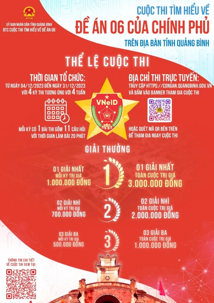 Đáp án thi trực tuyến tìm hiểu về Đề án 06 tỉnh Quảng Bình