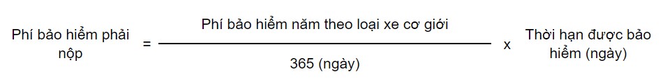 Phí bảo hiểm trách nhiệm dân sự bắt buộc xe ô tô, xe máy