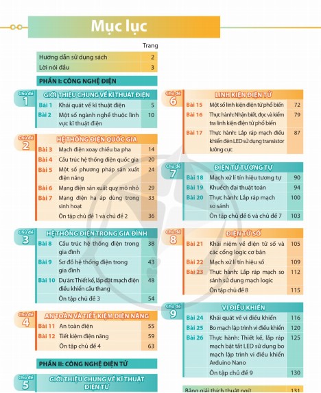 Nội dung bản mẫu SGK Công nghệ 12 bộ Cánh Diều