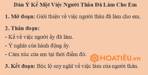 Dàn ý Viết 3-4 câu kể về việc người thân đã làm cho em