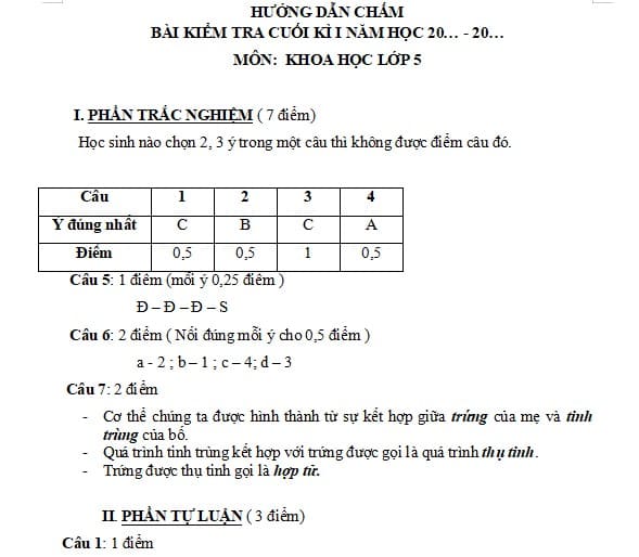 Đáp án đề thi học kì 1 môn Khoa học lớp 5