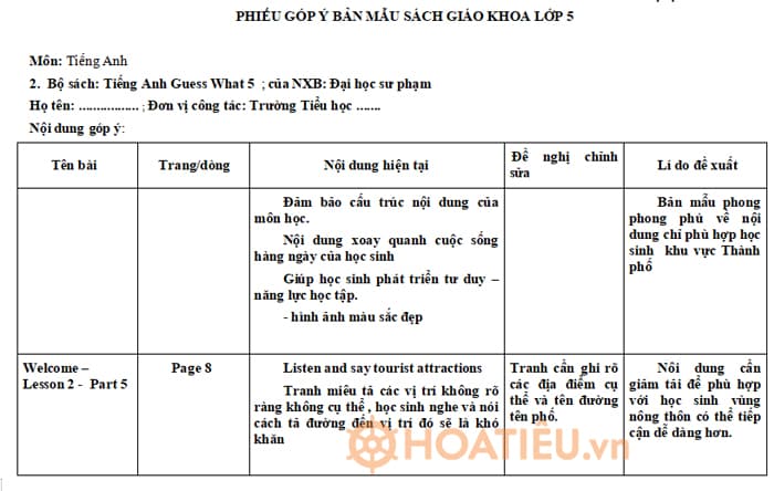 Phụ lục 1 góp ý bản mẫu sách giáo lớp 5 môn Tiếng Anh