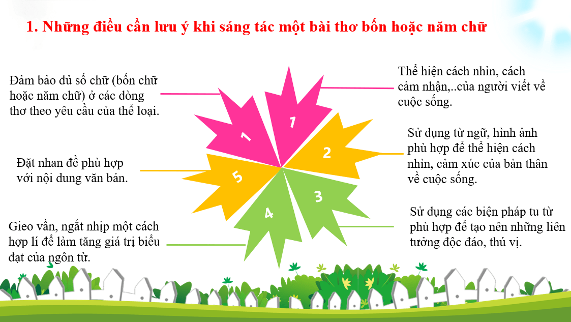 Câu 11 trang 124 SGK Ngữ văn lớp 7 Tập 1 CTST