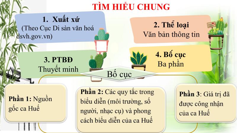 Soạn bài Ca Huế SGK Văn 7 tập 1 Cánh diều