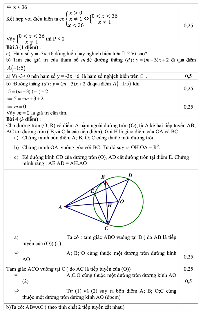 Đáp án đề thi Toán 9 học kì 1 - đề 1