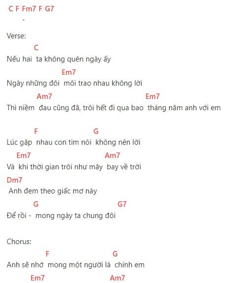 Những Lời Hứa Bỏ Quên Vũ hợp âm