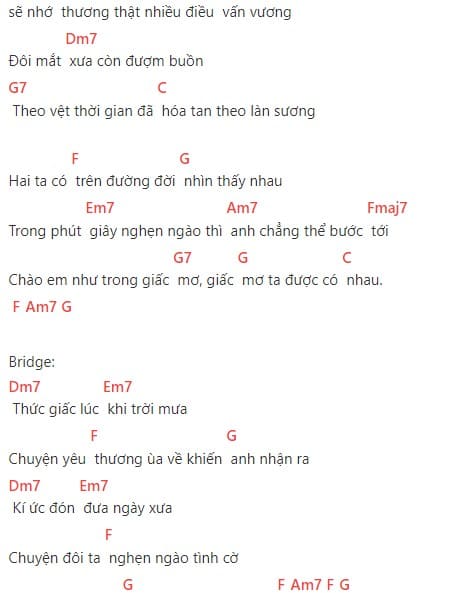 Hợp âm Những Lời Hứa Bỏ Quên Vũ