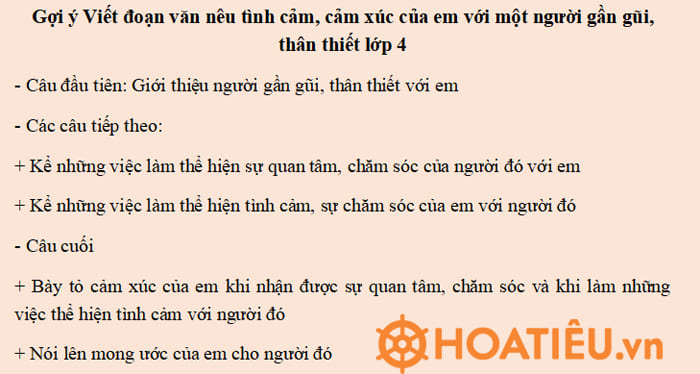 Dàn ý Viết đoạn văn nêu tình cảm, cảm xúc của em với một người gần gũi, thân thiết lớp 4