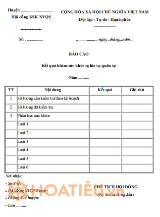 Mẫu báo cáo kết quả khám sức khỏe nghĩa vụ quân sự