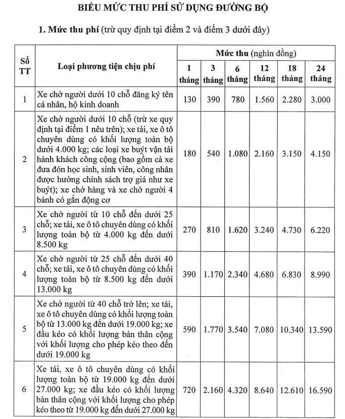 Nghị định 90 2023 về phí sử dụng đường bộ