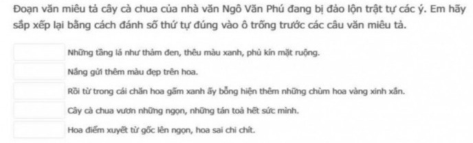 Đoạn văn miêu tả cây cà chua của nhà văn Ngô Văn Phú