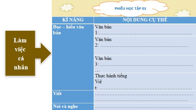 Giáo án Powerpoint dạy thêm Ngữ Văn 6 Kết nối tri thức