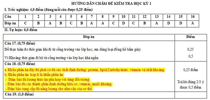 Đáp án Đề thi HK1 KHTN 6 Chân trời sáng tạo