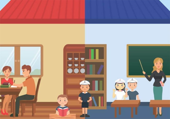 Kết hợp giáo dục gia đình, nhà trường và xã hội