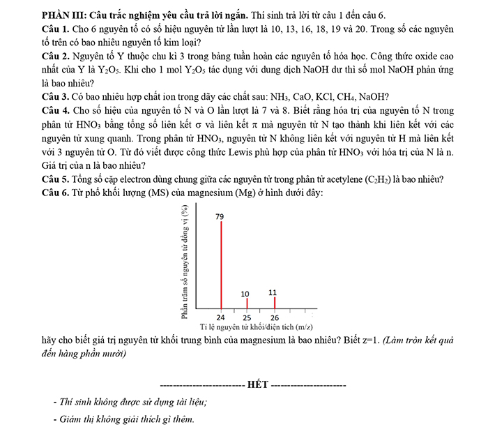 Nội dung đề minh họa 2025 môn Hóa học