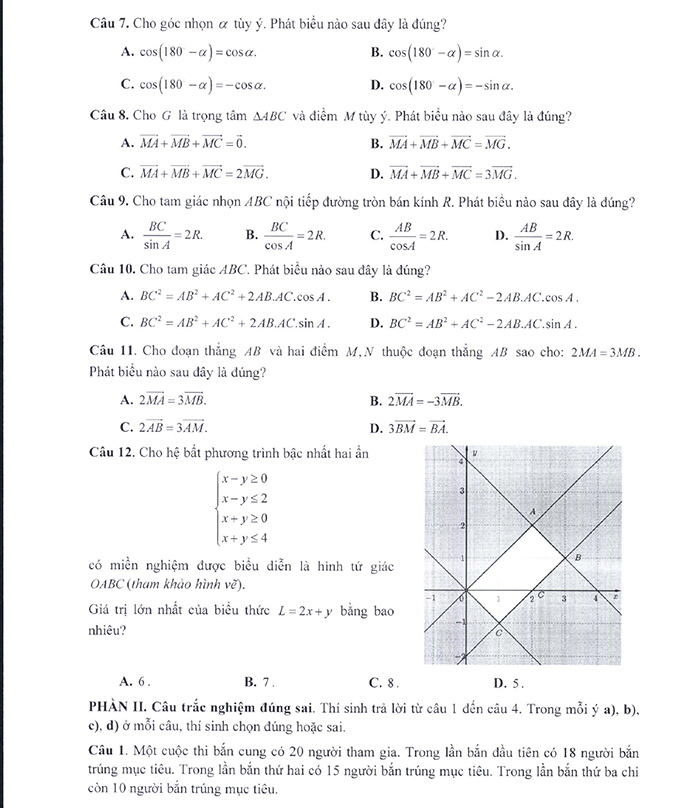 Nội dung đề minh họa 2025 môn Toán