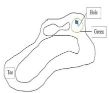 Nội dung đề minh họa 2025 môn Lí