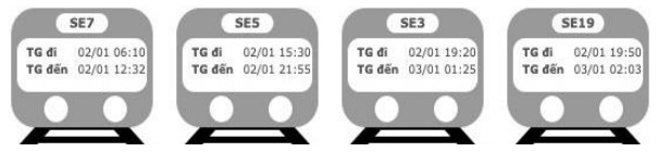 Nội dung đề minh họa 2025 môn Lí