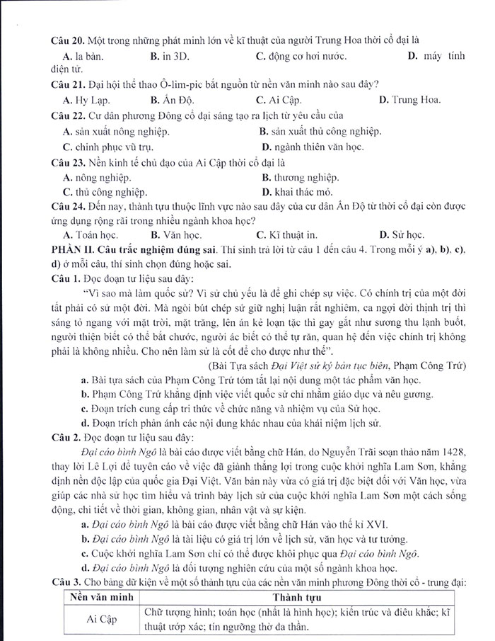 Nội dung đề minh họa 2025 môn Sử
