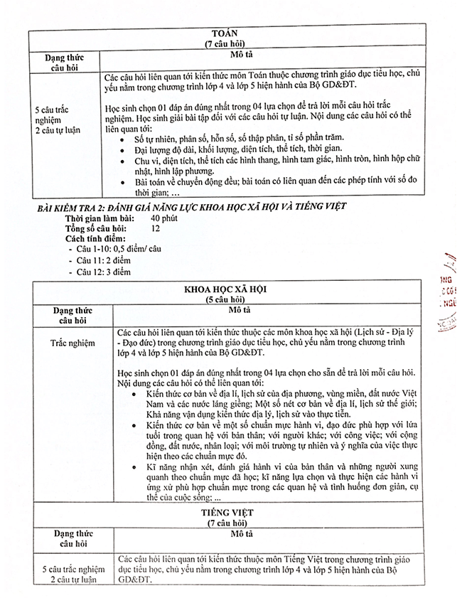 Cấu trúc đề thi tuyển sinh chuyên ngoại ngữ 2024 – 2025