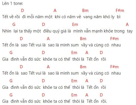 Tết Ổn Rồi Hợp âm